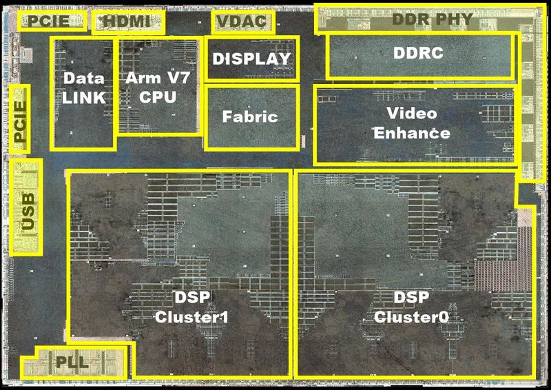 文件:Svac layout.jpg